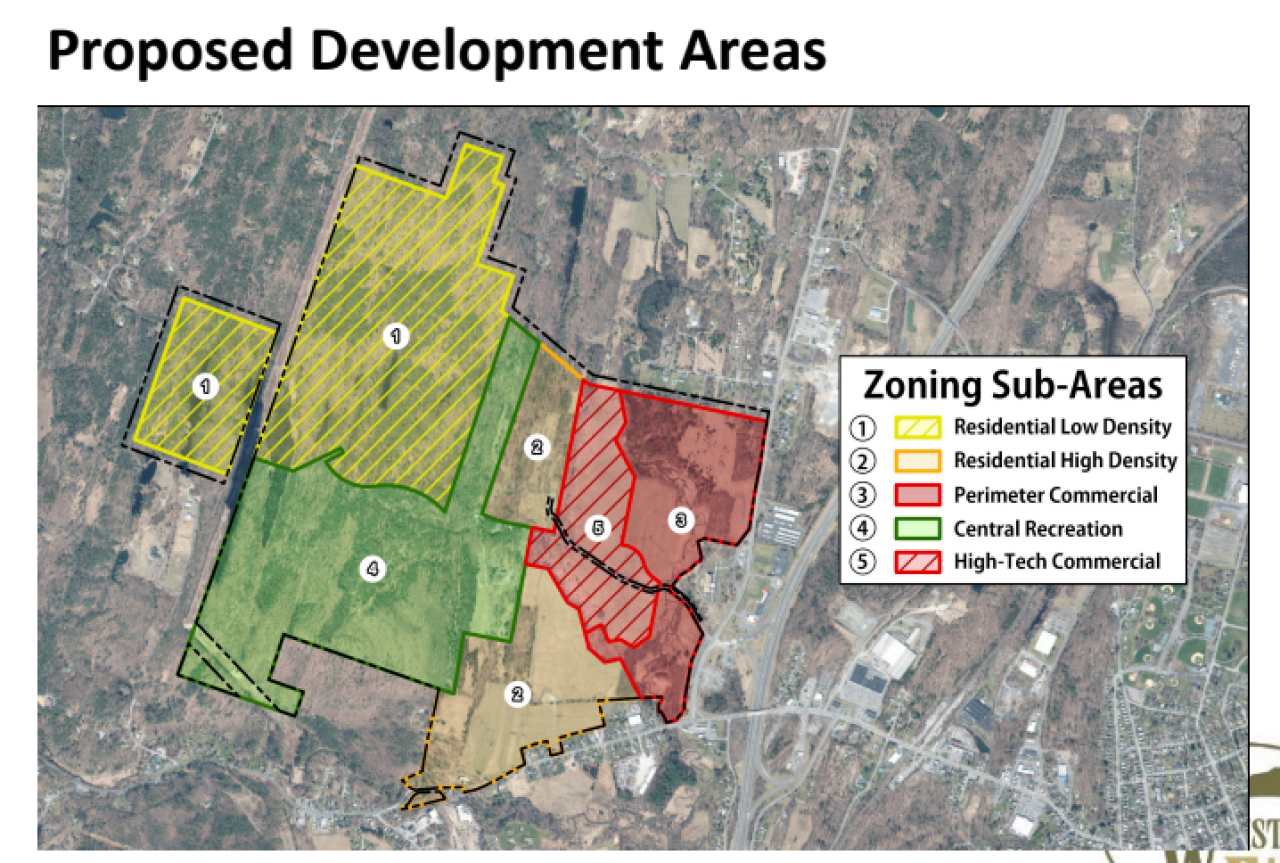 Winston Farm Impact Statement Needs More Work, Town Consultant Says